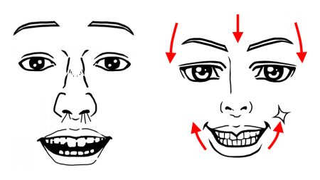 自力で目の位置を下げる方法 目の位置が高い人の印象とは